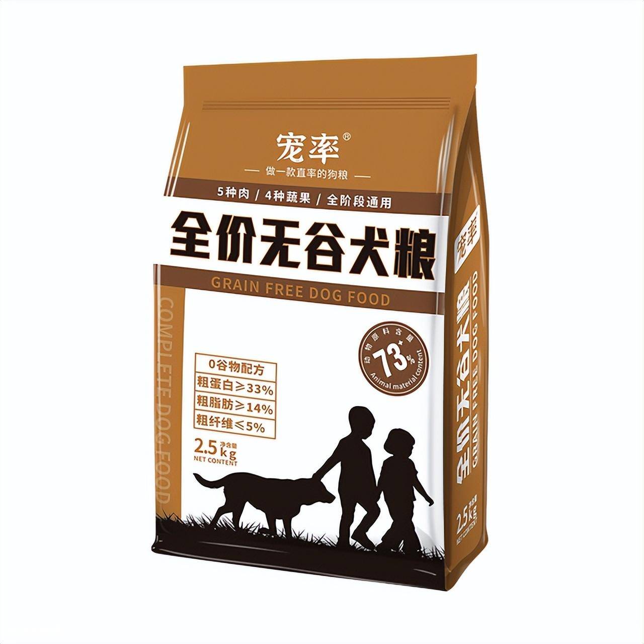 中国十大名牌狗粮推荐(盘点性价比高的放心狗粮排行榜)-图片2